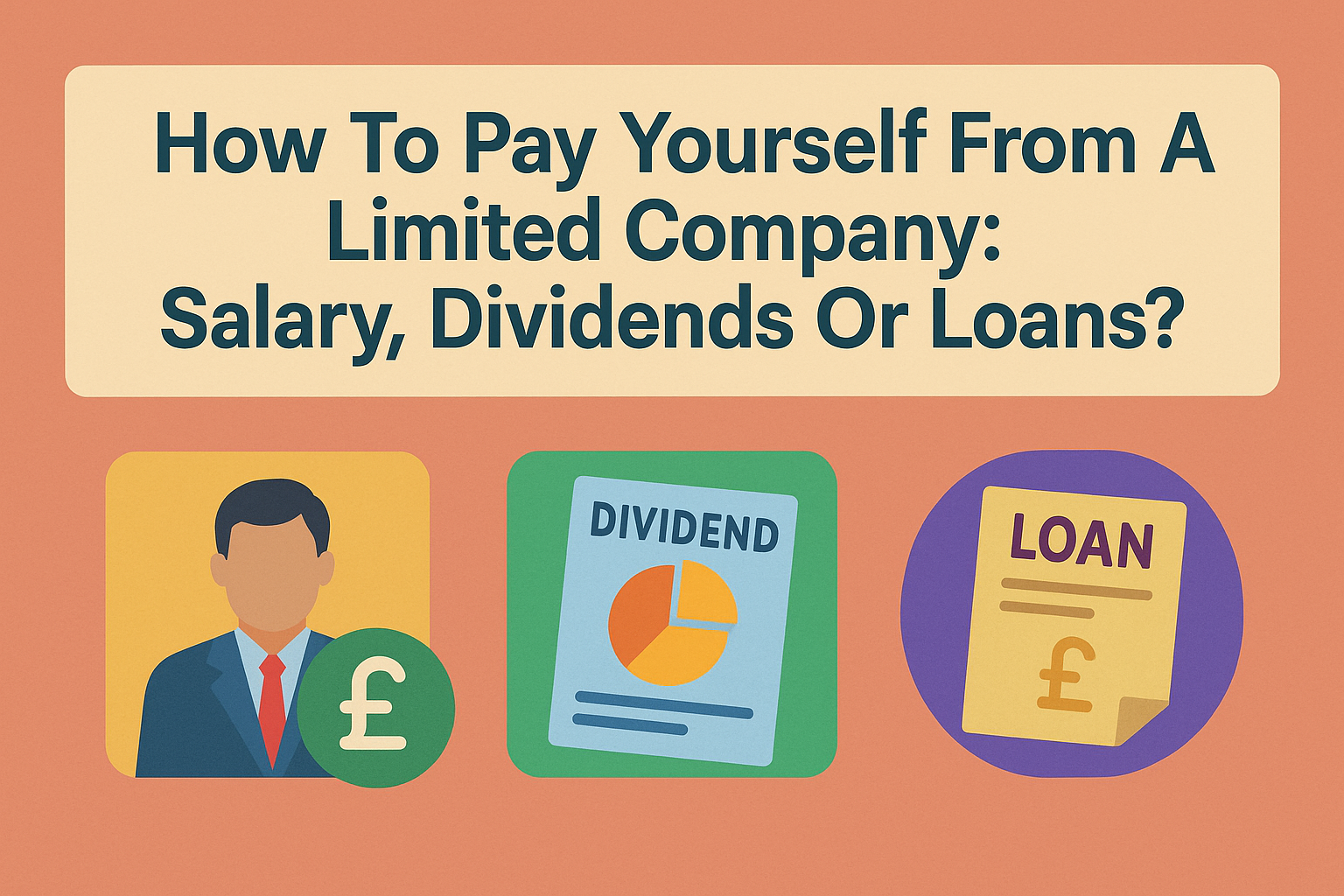 How To Pay Yourself From A Limited Company shown with icons for PAYE salary, dividends and a director’s loan in the UK.